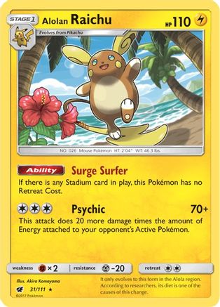 Alolan Raichu 031/111 - Holofoil SM Crimson Invasion - Holo Rare