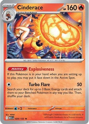 Cinderace 028 - Reverse Holofoil ME01 Mega Evolution - Rare