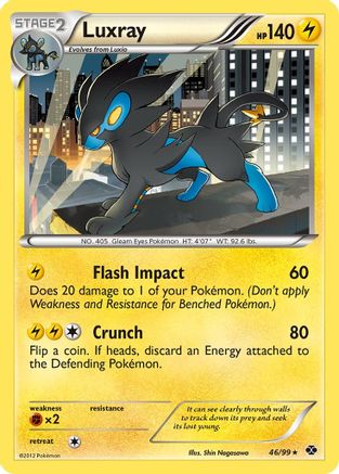 Luxray - Holofoil Next Destinies - Holo Rare